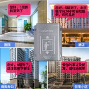 安裝電梯語音報站器的好處有哪些？